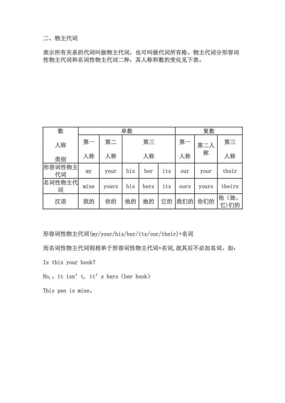 最新英语-人称代词表格_第3页