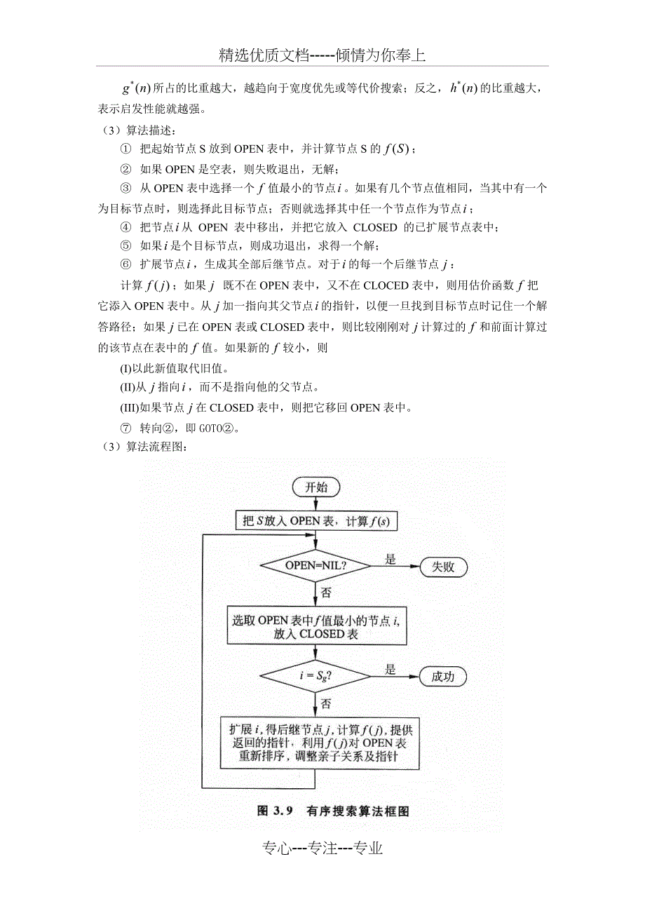 八数码问题实验报告_第2页