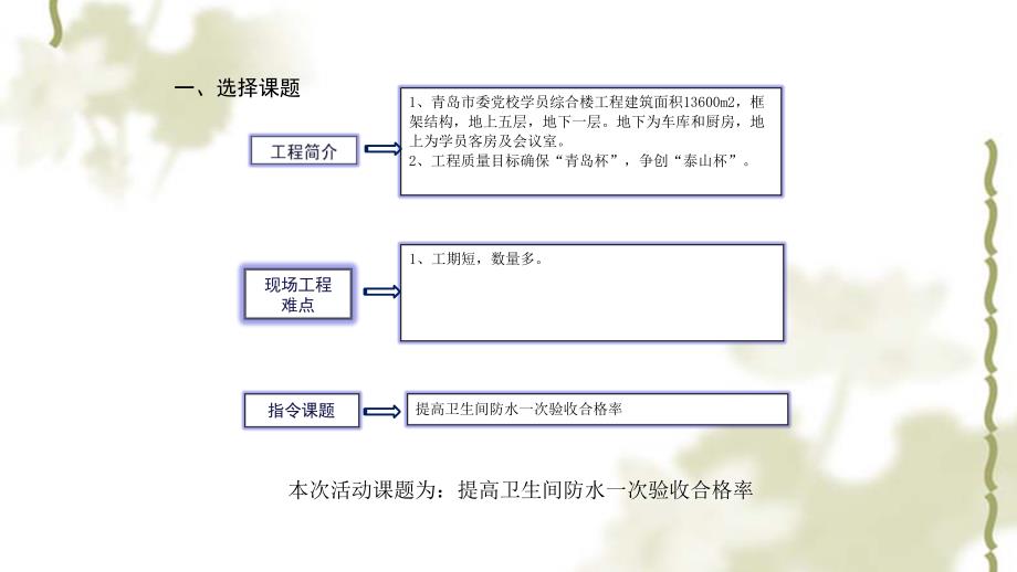 提高卫生间防水一次验收合格率课件_第3页