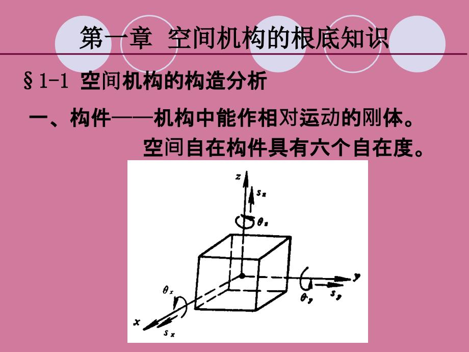 机构学和机器人学1空间机构的基础知识ppt课件_第1页