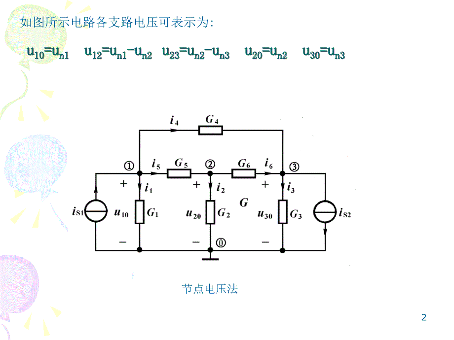 节点电压法PPT优秀课件_第2页