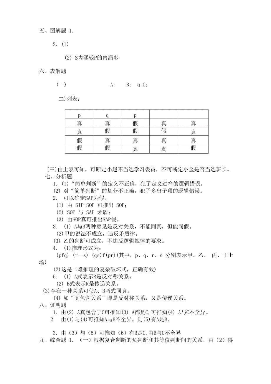 逻辑学试题及答案_第5页