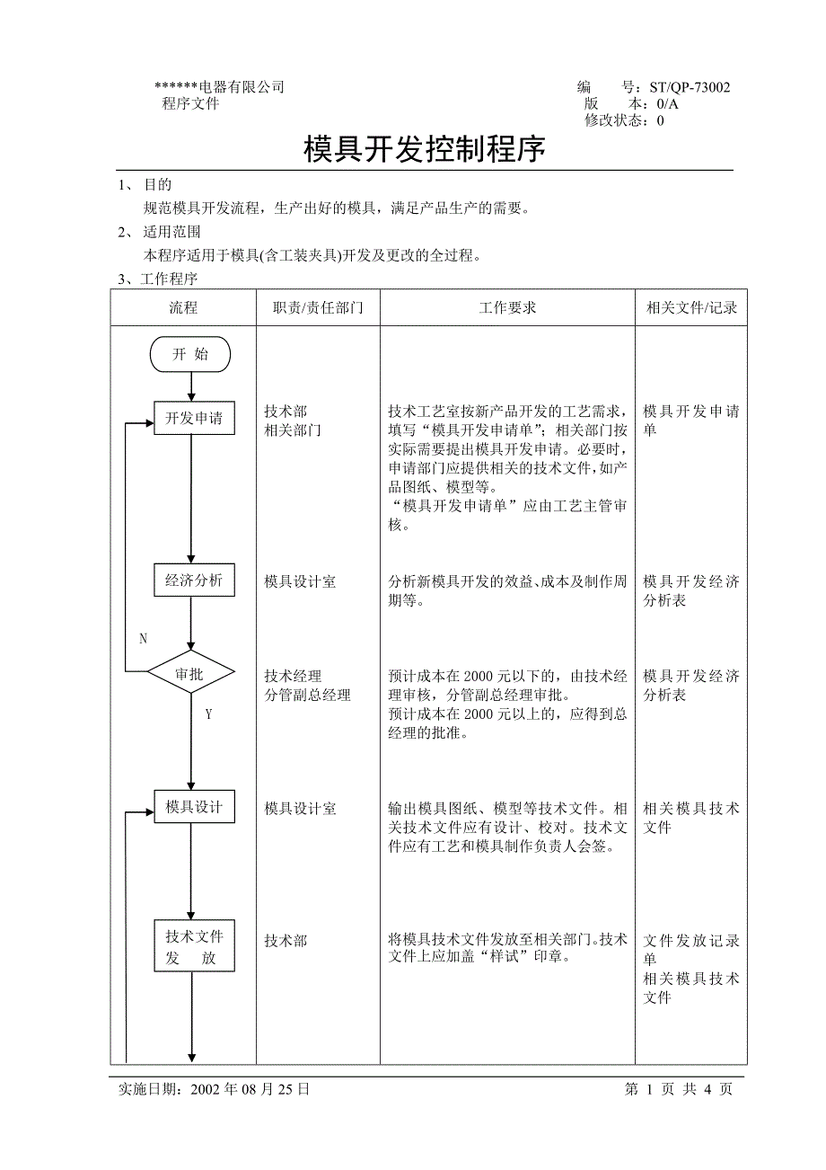 模具开发控制程序_第1页