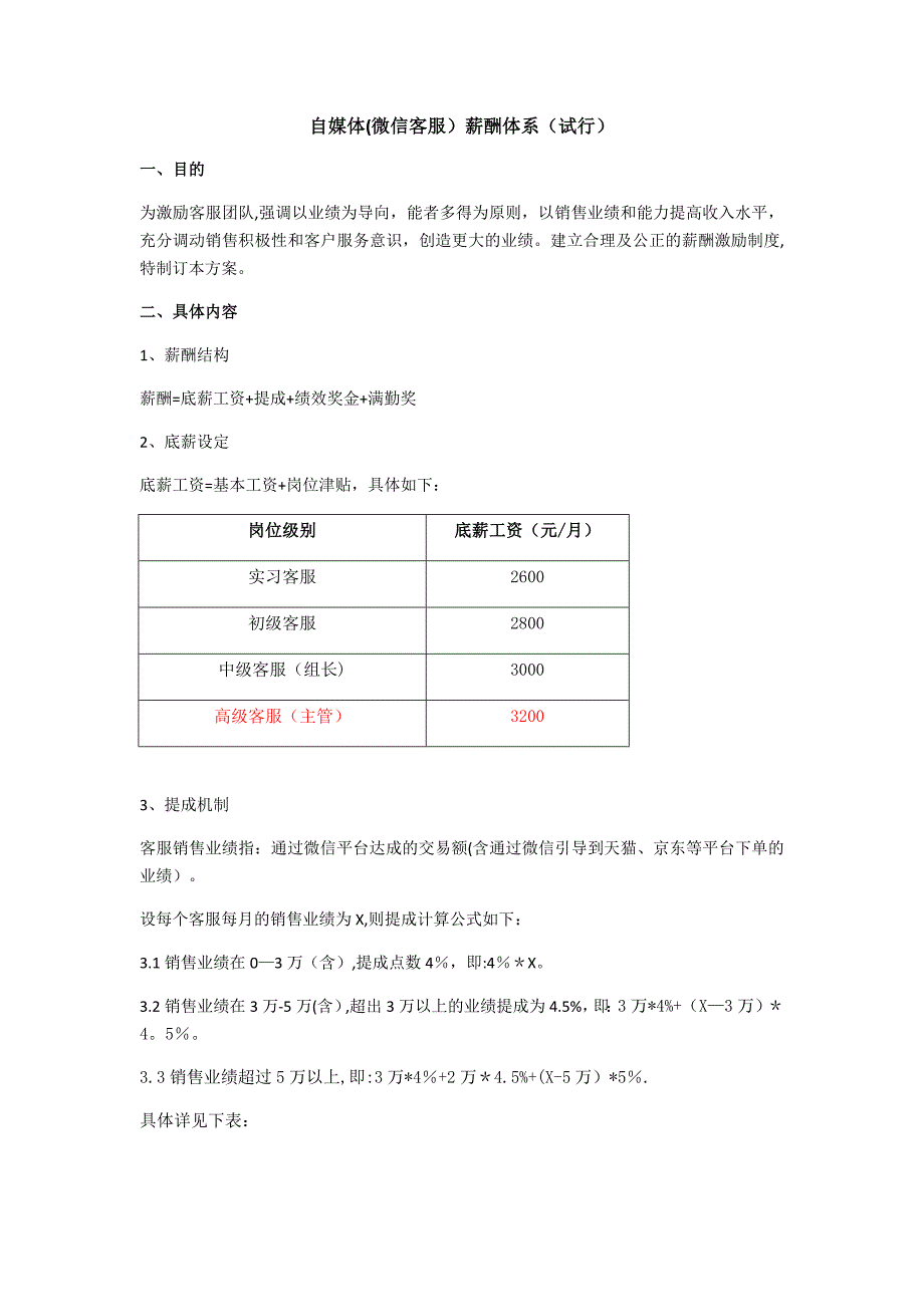 最新自媒体薪酬提成制度(试行_第2页