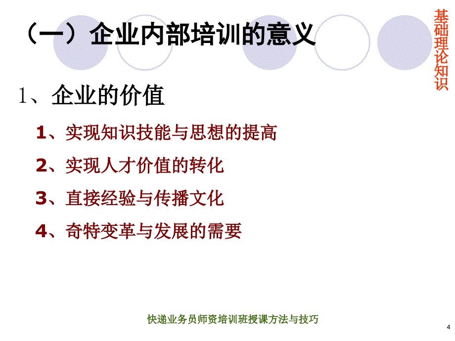 快递业务员师资培训_第4页