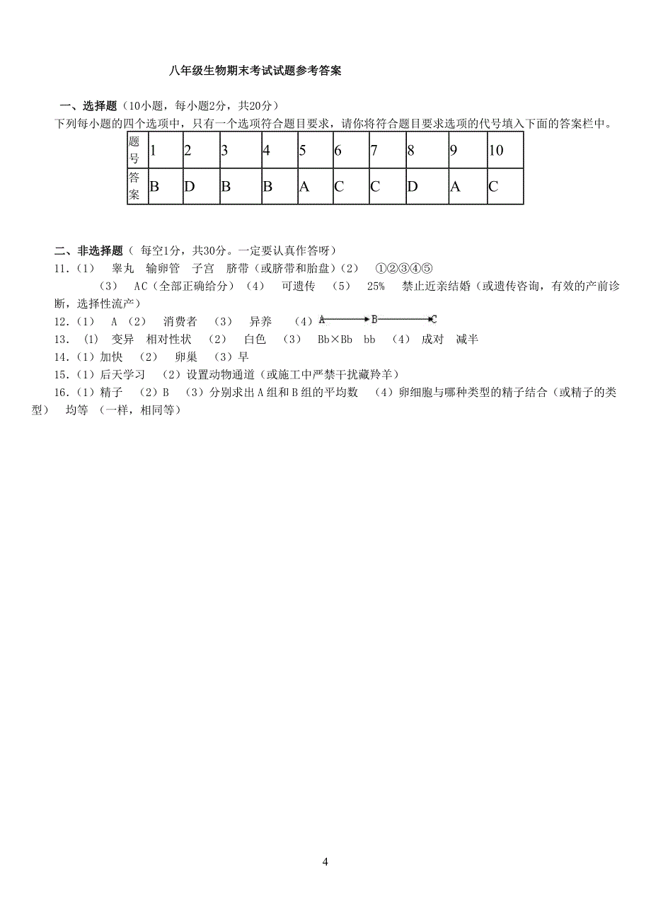 201806人教版八年级上册生物期末 考试试卷及答案.doc_第4页