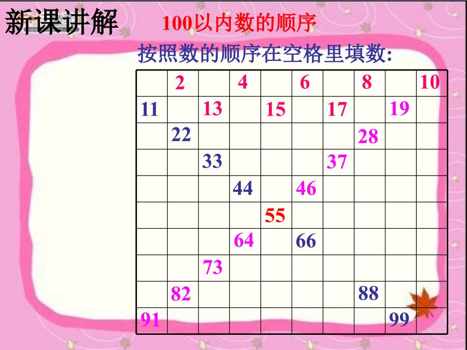 100以内数的顺序和比较大小_第4页