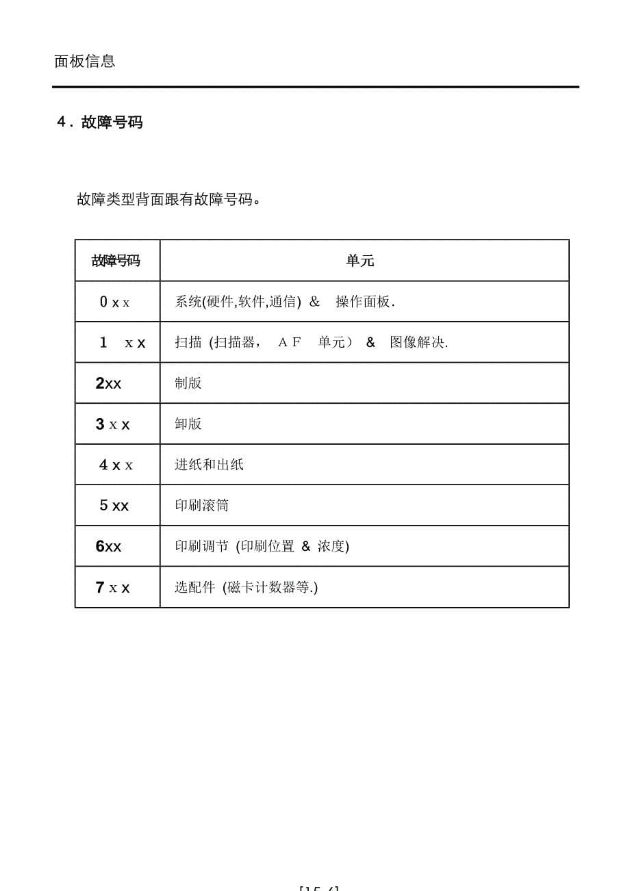 学印宝测试代码及故障代码_第5页