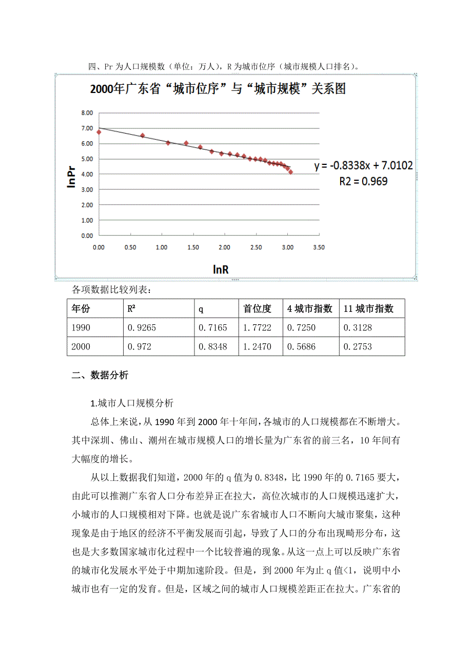 广东省城市体系规模等级的变动城市地理学_第3页