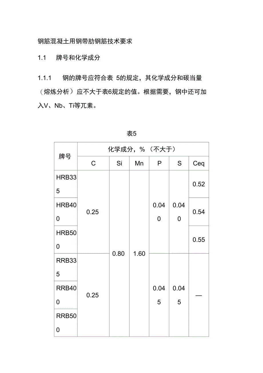 钢筋混凝土用钢带肋钢筋技术要求_第1页