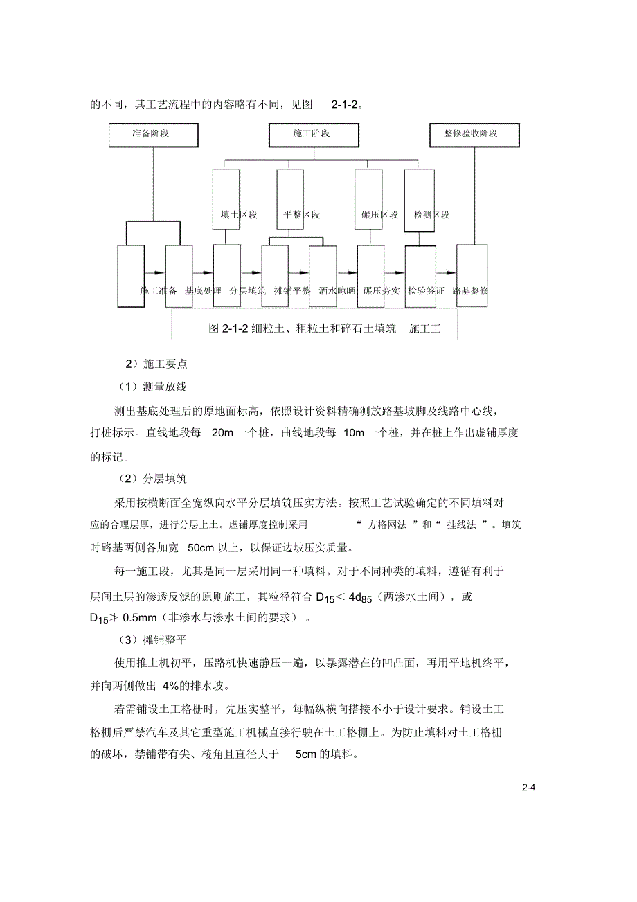 VIP专享第二章高速铁路路基填筑施工工艺初稿_第4页