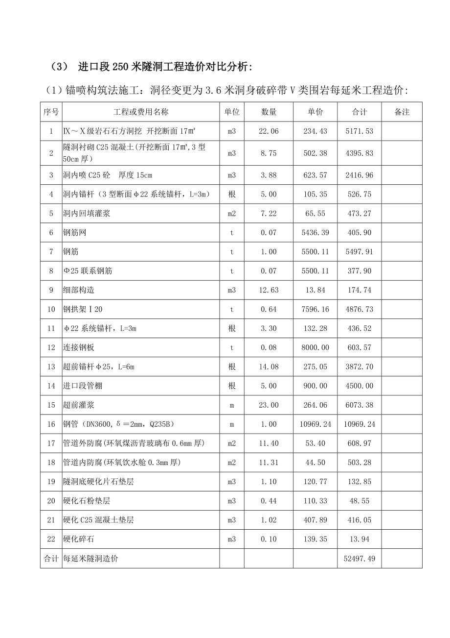 引水隧洞富水软弱、断层破碎带、顶管施工方案_第4页