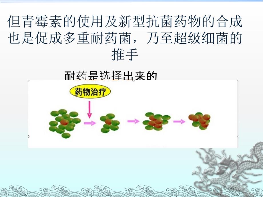 多重耐药菌防控措施课件_第3页