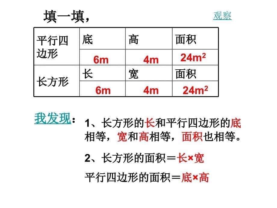 平行四边形课件_第5页