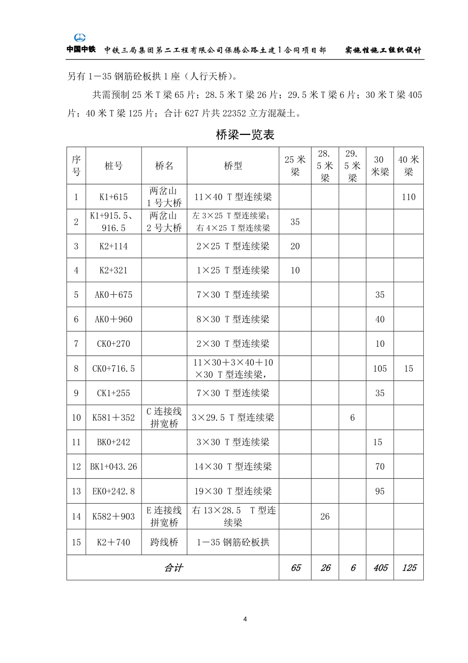 高速公路总体施工组织设计2_第4页