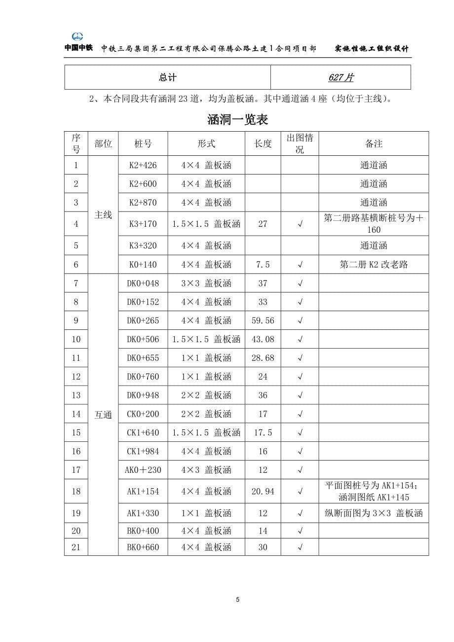 高速公路总体施工组织设计2_第5页