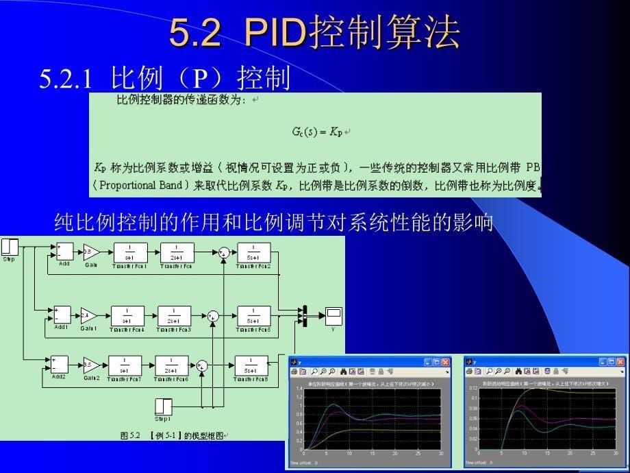 控制的Simulink仿真_第5页