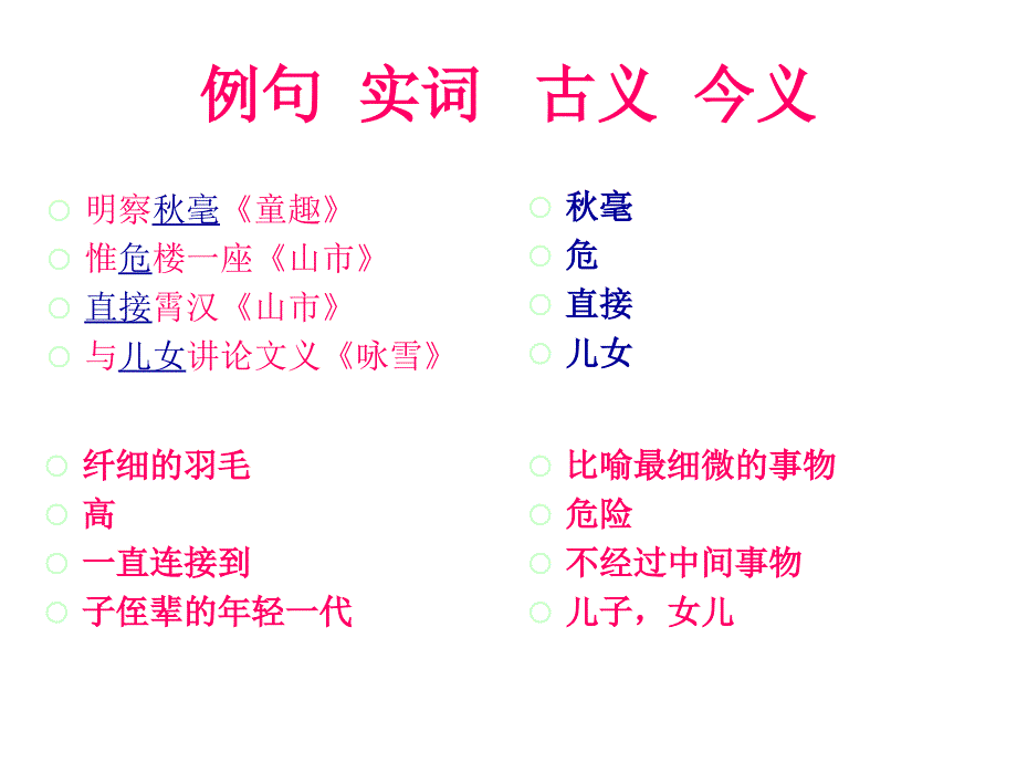 人教版初中语文7-9册古今异义字词汇总_第2页