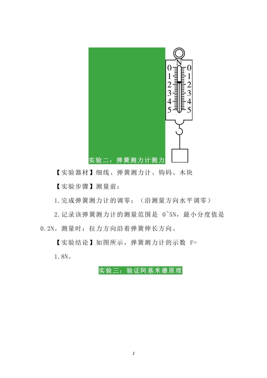 初中物理15个常考实验操作步骤、结论及方法汇总_第2页