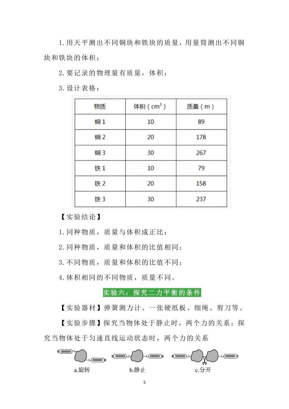 初中物理15个常考实验操作步骤、结论及方法汇总_第5页