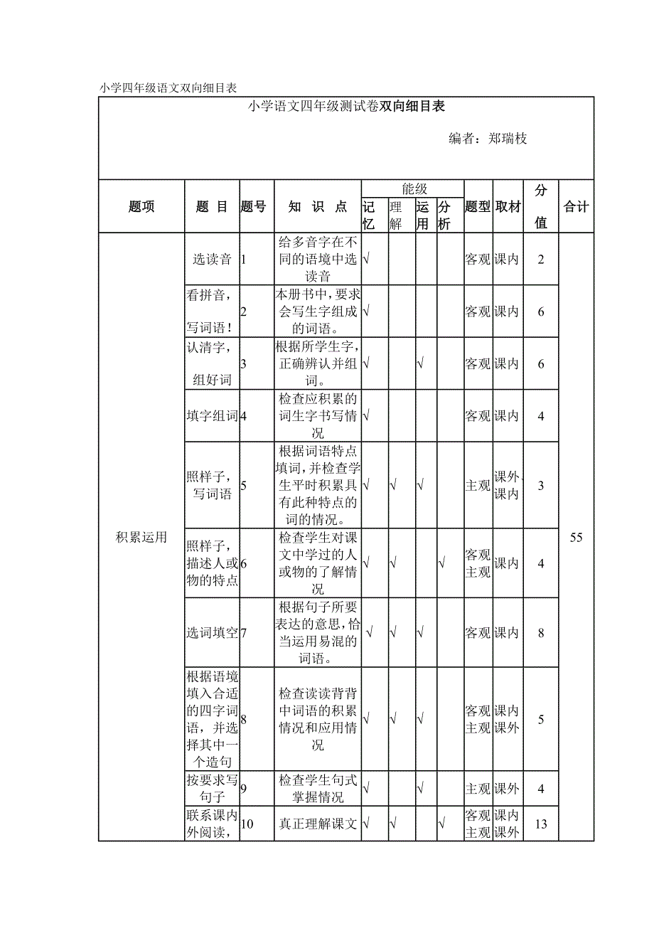 四年级语文_第1页