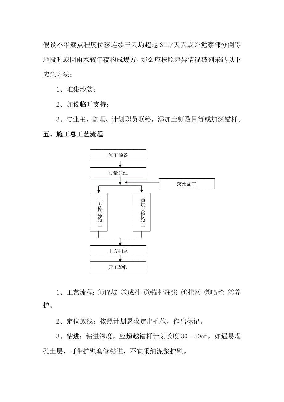 八所无线测试塔工程复合土钉墙支护施工组织设计方案_第5页