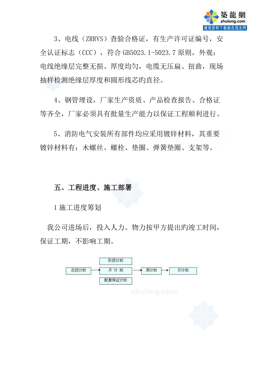 北京地下车库电气消防综合施工专题方案模板_第4页