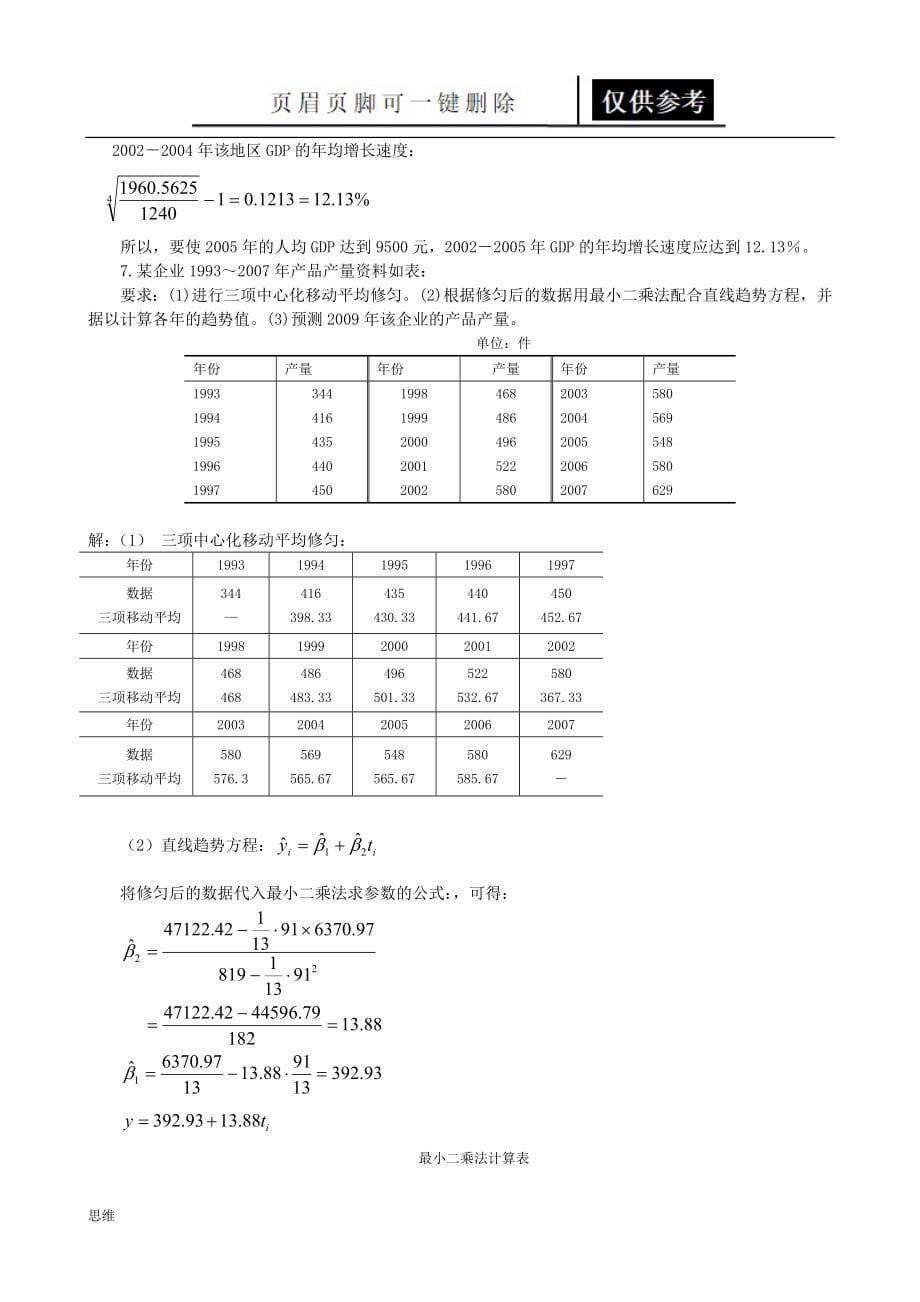 时间序列分析总复习稻谷书苑_第5页