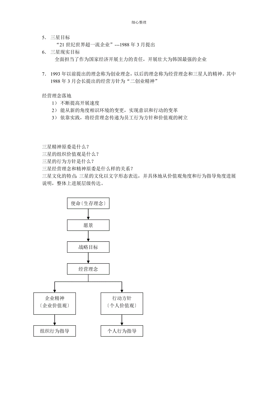 三星文化梳理解读_第2页