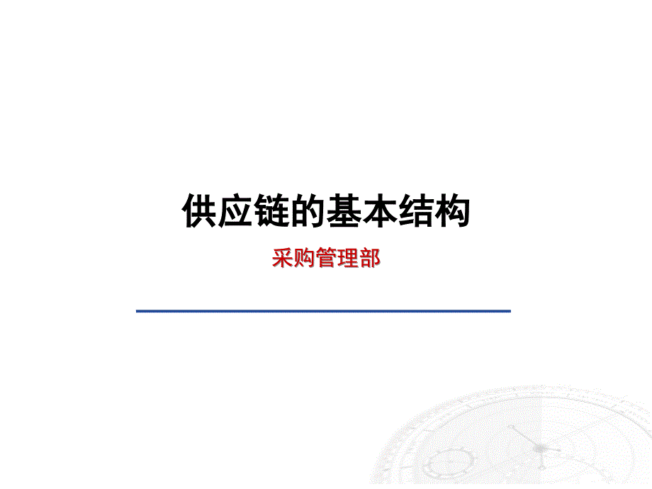 供应链的基本结构PPT012_第1页