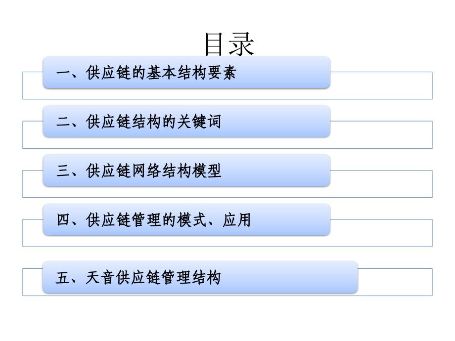 供应链的基本结构PPT012_第2页