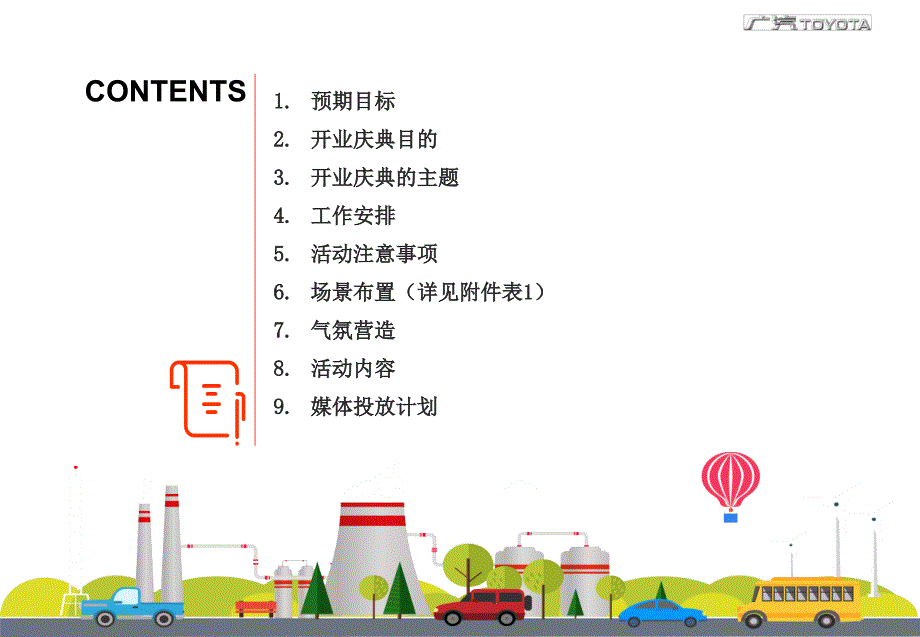 汽车4S店新店开业庆典活动策划方案PPT讲解资料_第3页