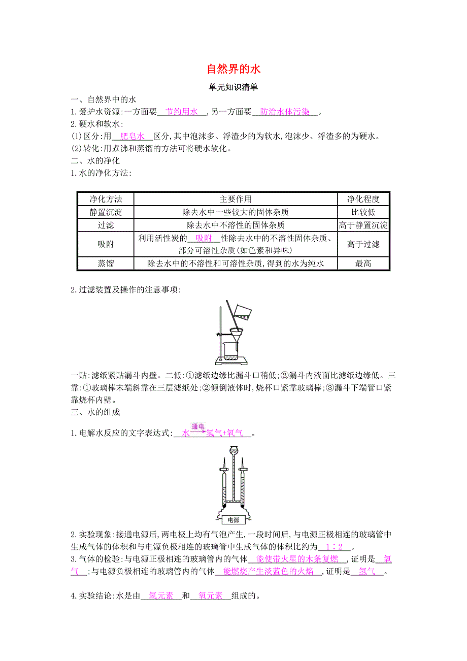 九年级化学上册第四单元自然界的水知识清单新版新人教版_第1页