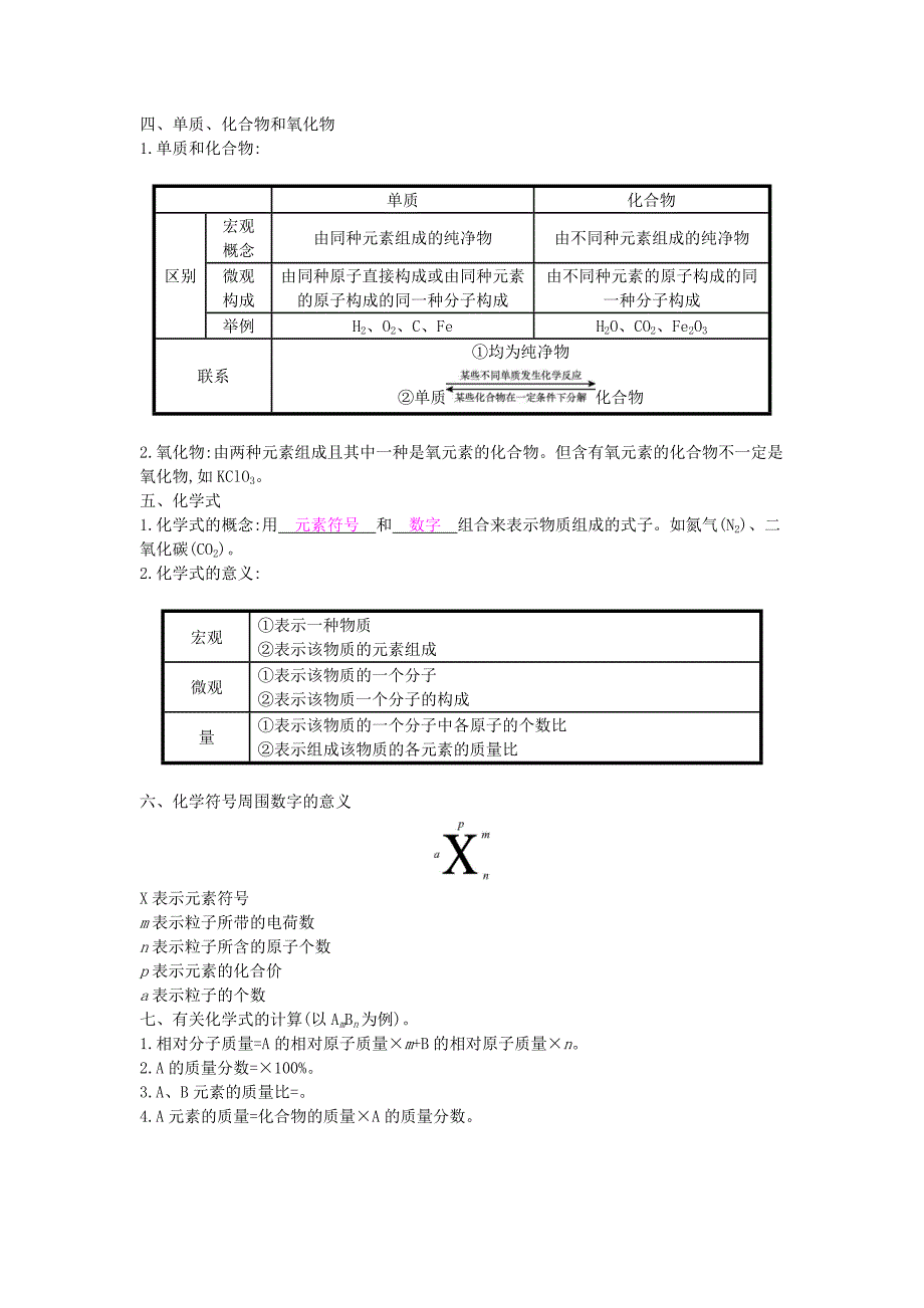 九年级化学上册第四单元自然界的水知识清单新版新人教版_第2页