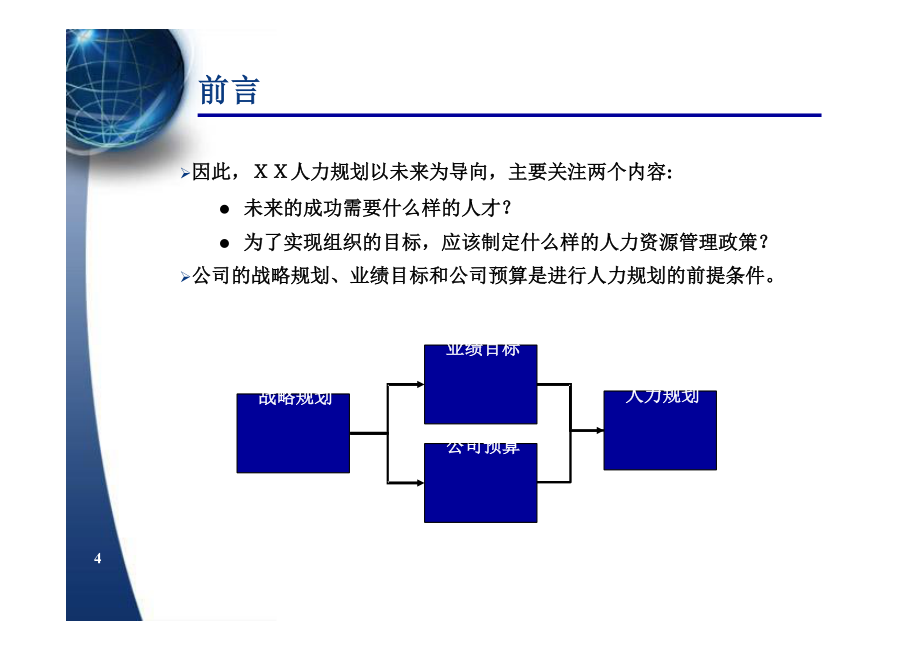 2463614297某集团人力资源规划报告_第4页