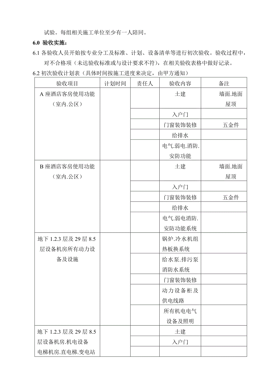 国际酒店接管验收方案_第4页