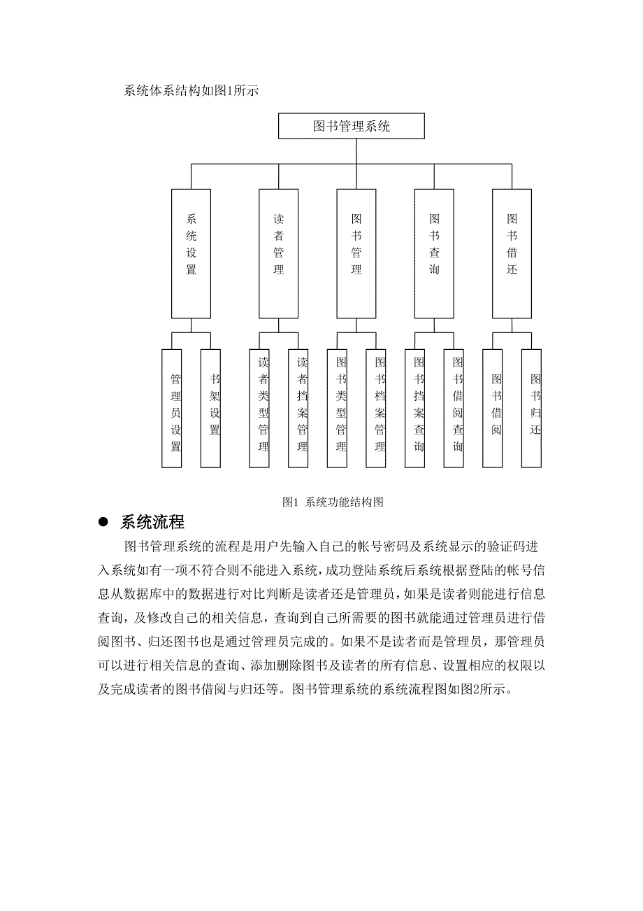 图书管理系统体系结构设计_第2页