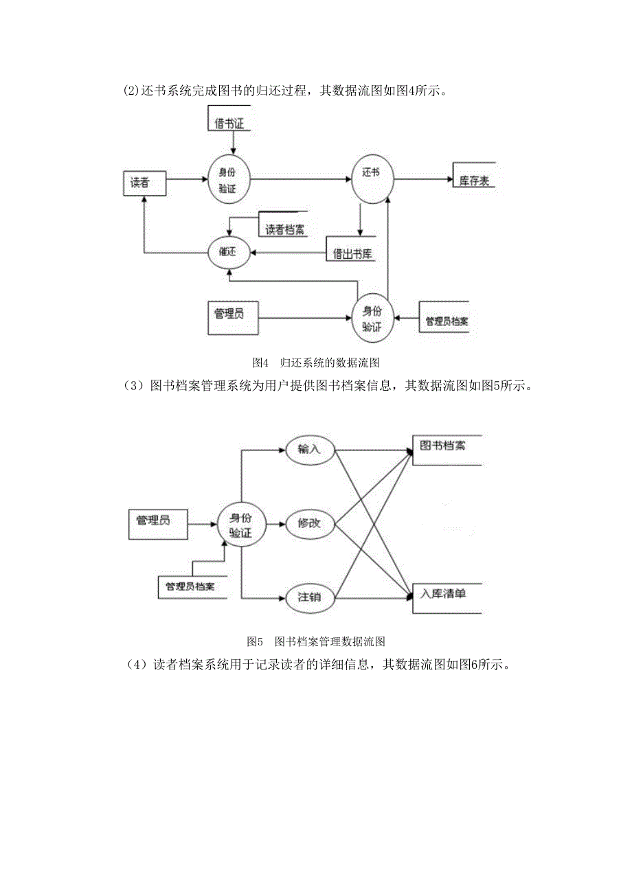 图书管理系统体系结构设计_第4页