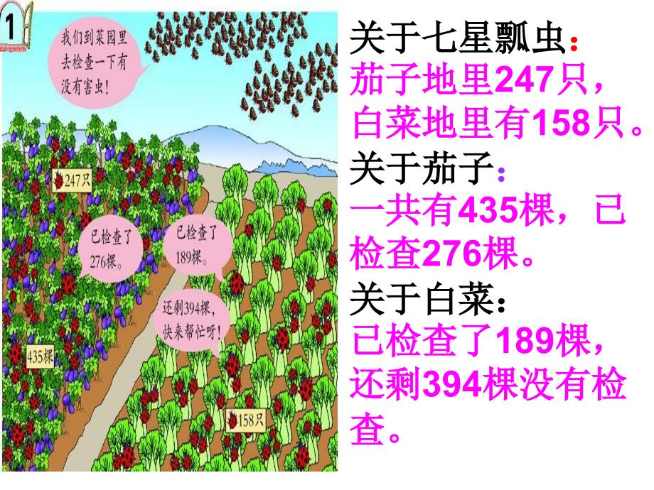 青岛版数学二下第六单元田园小卫士信息窗1课件_第3页