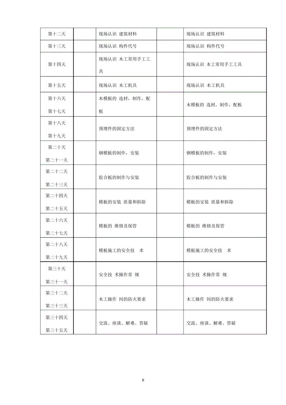 木工培训计划、大纲_第3页
