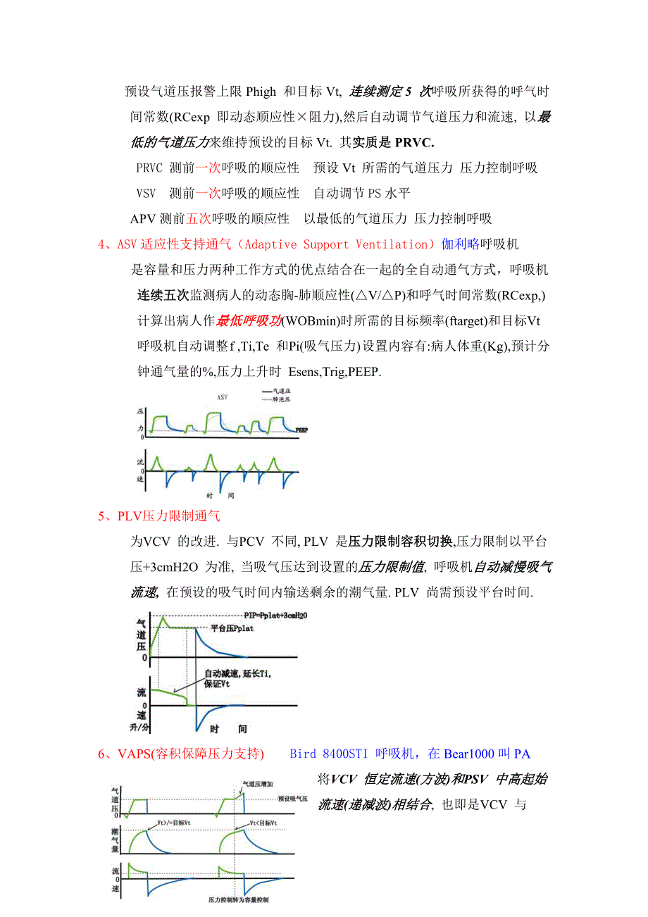 通气模式参考模板_第4页