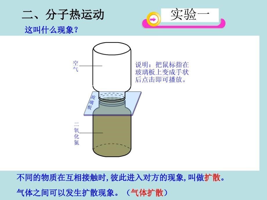 二微观世界的结构_第5页