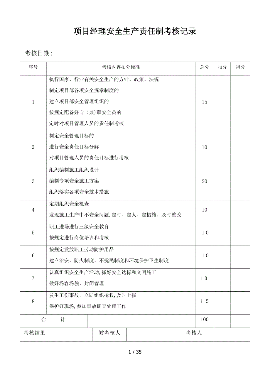 各种安全生产责任制考核记录_第1页