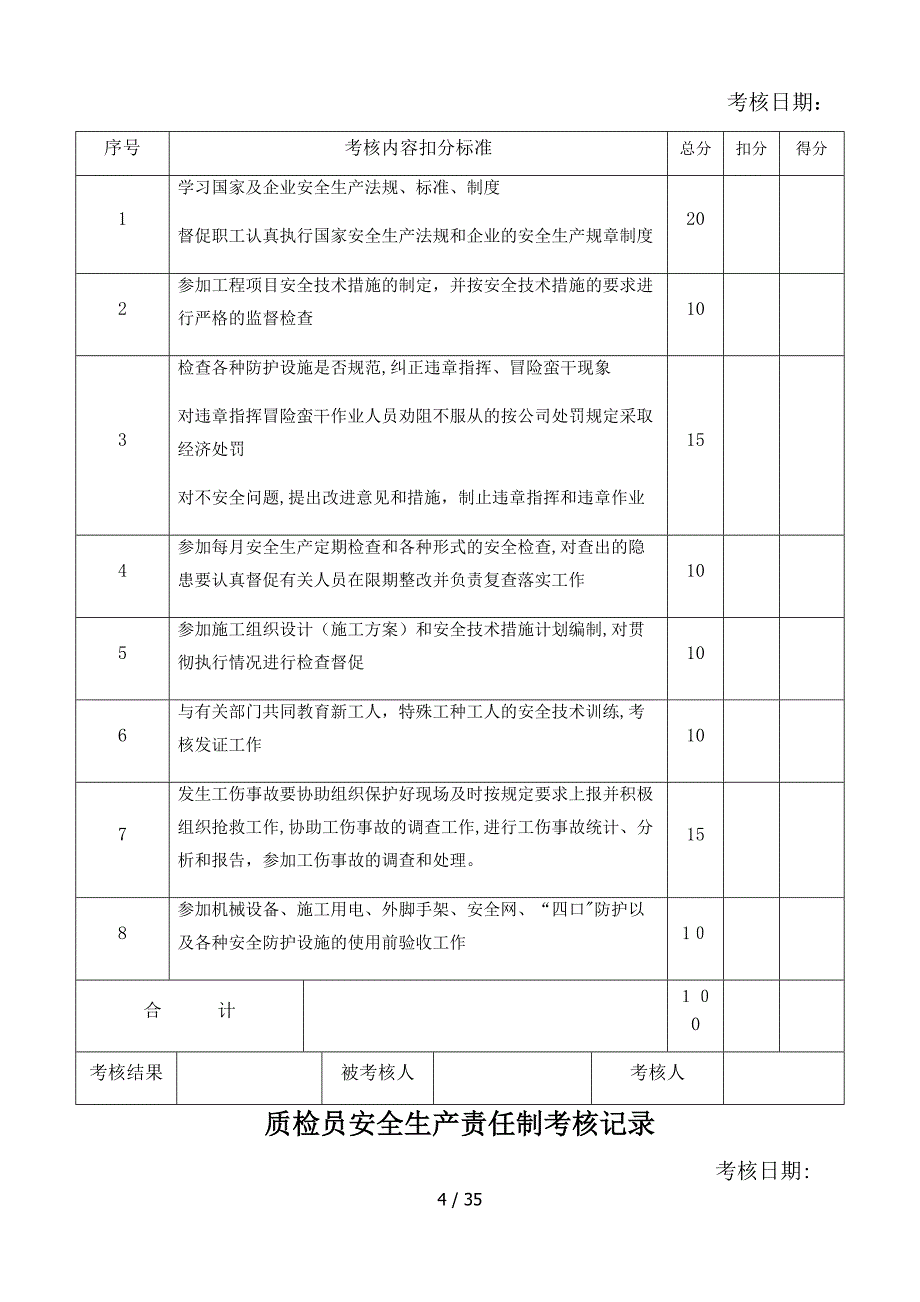 各种安全生产责任制考核记录_第4页