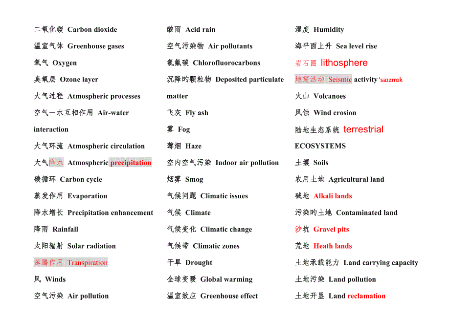 环境工程专业英语词汇互译_第1页