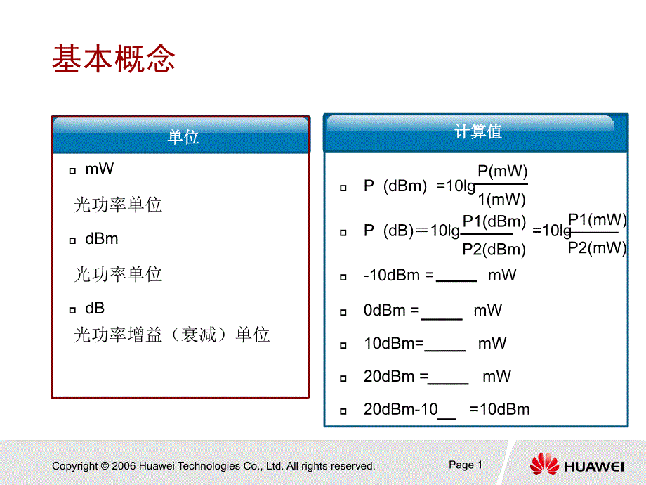 OTN产品光功率计算.ppt_第2页