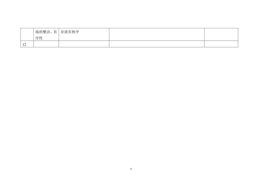 关键绩效指标库.doc_第4页