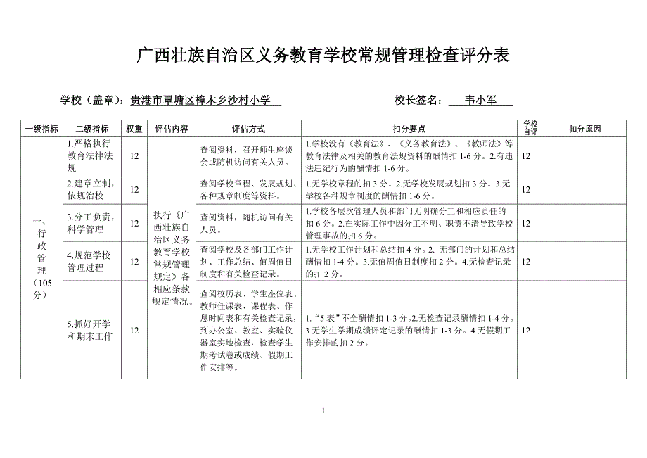 义务教育学校常规管理检查评分表(樟木沙村小学).doc_第1页