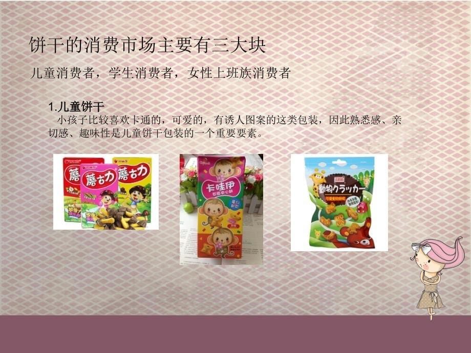 饼干包装市场调研报告_第5页