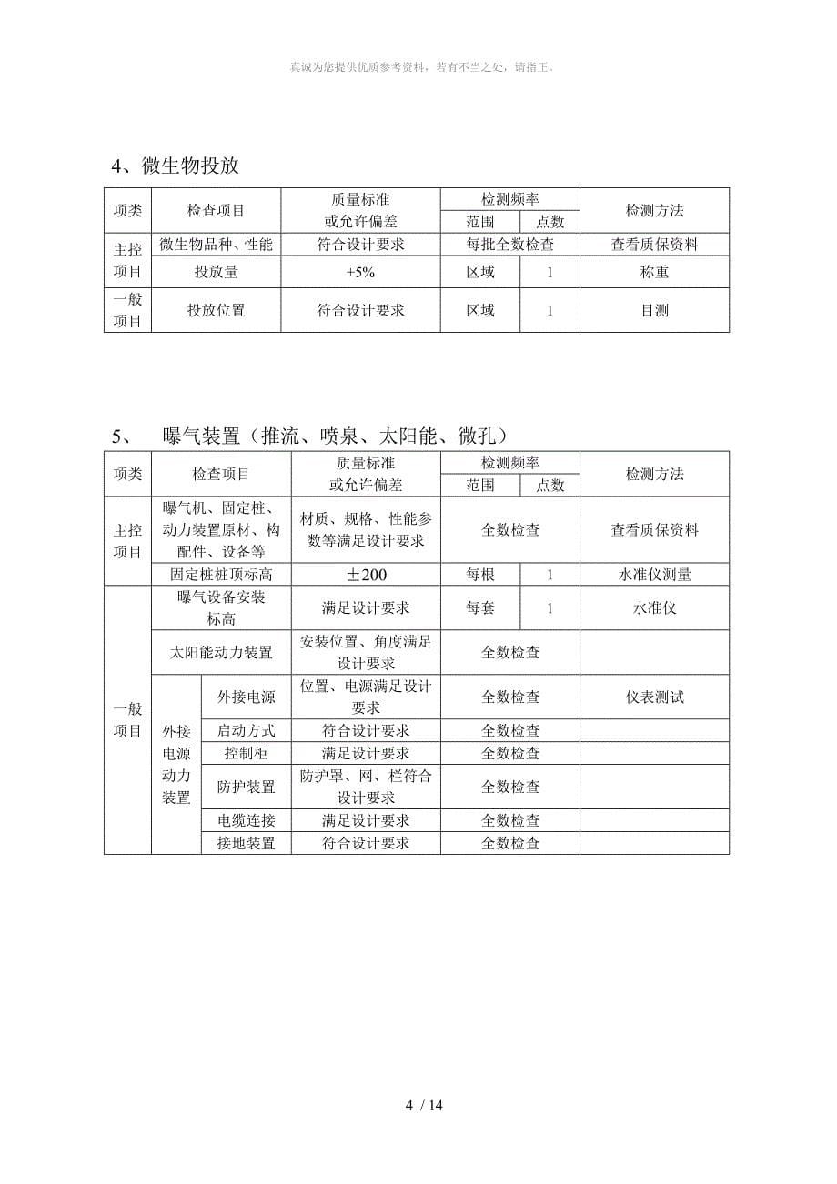 生态工程施工检验与评定标准_第5页